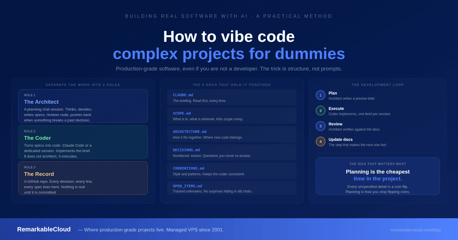 vibe-coding